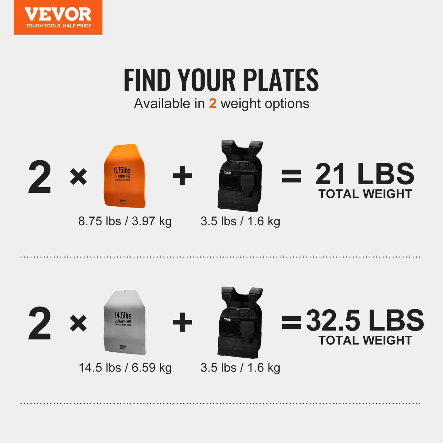 Curved Weight Vest Plates, 14.5 LB Pairs, Premium Steel Weighted plates, Contoured Ergonomic Fit – WODs, Additional Weight for Weight Vests, for Strength Training, Running, Heavy Workouts