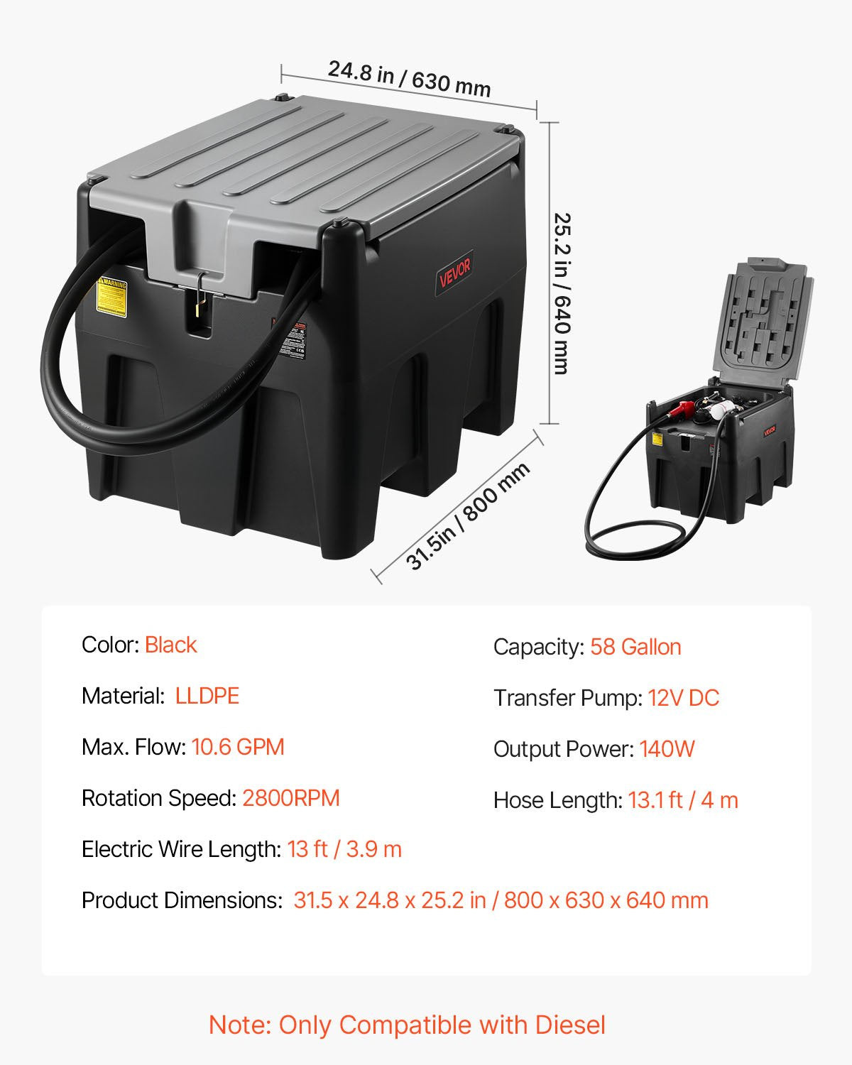 Portable Diesel Tank, 58 Gallon Capacity & 10 GPM Flow Rate, Fuel Tank with 12V Electric Transfer Pump and 13.1ft Rubber Hose, PE Diesel Transfer Tanks for Easy Fuel Transportation, Black