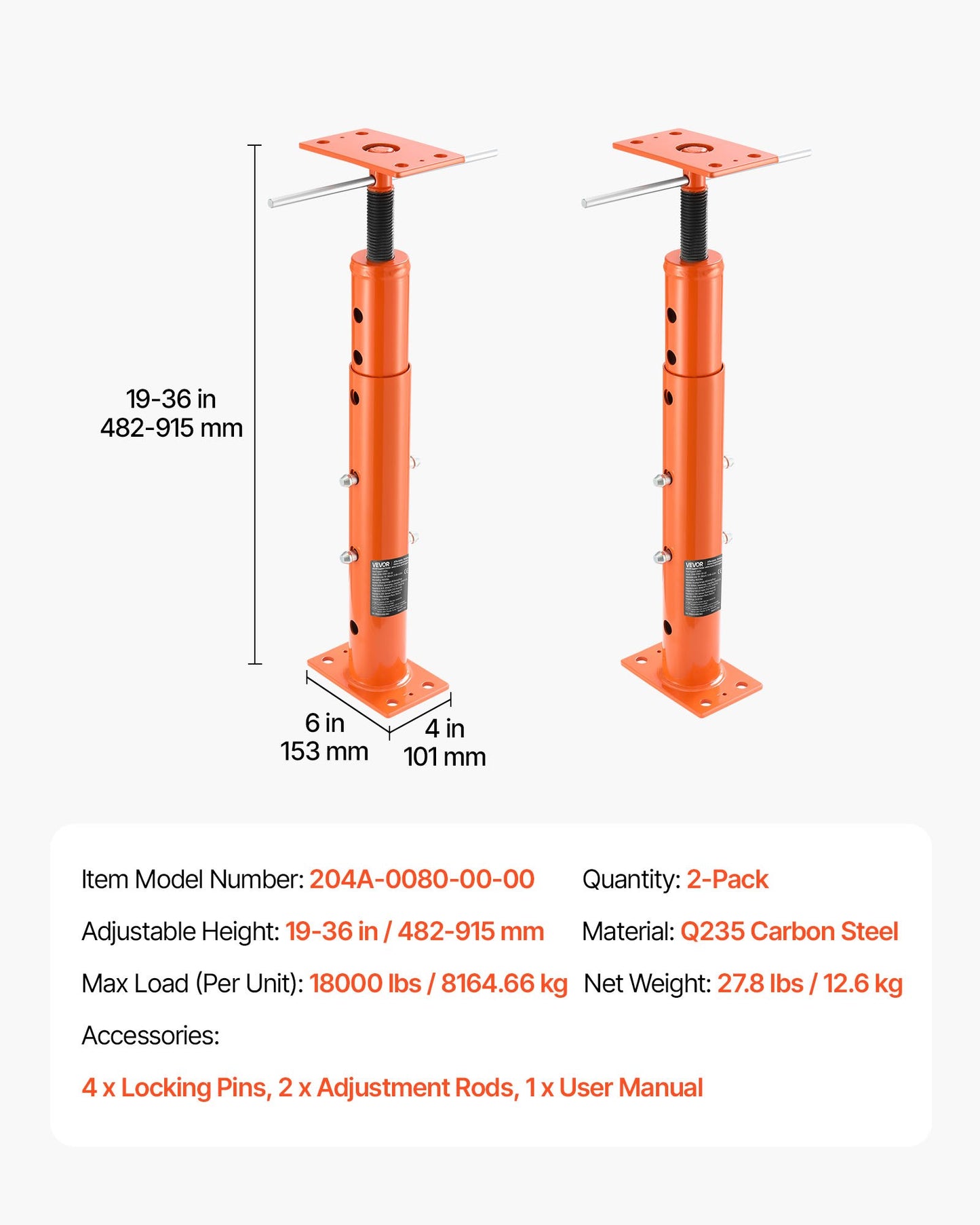 House Floor Jacks, 2 Pack 19-36 Inch Height Range, 18000 lbs Max Load Capacity, Adjustable Support Beam Basement Jack Post Pole for Leveling, Lift Steel Telescoping Post for Temporary Support