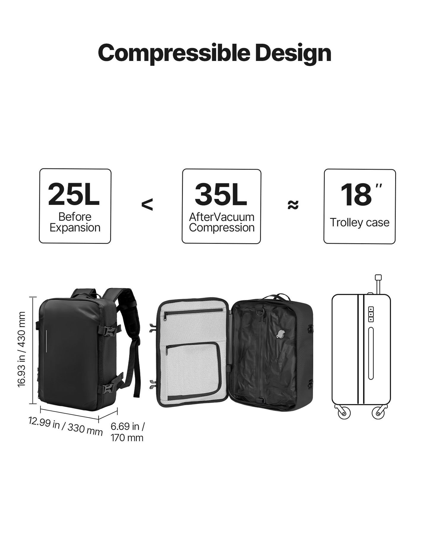 Vacuum Travel Backpack, 35L, Vacuum Seal Compression Travel Backpack with Air Pump, Multiple Pockets & Compartments, Water-Resistant Carry-On Suitcase Luggage, Casual Personal Item Bag, Black