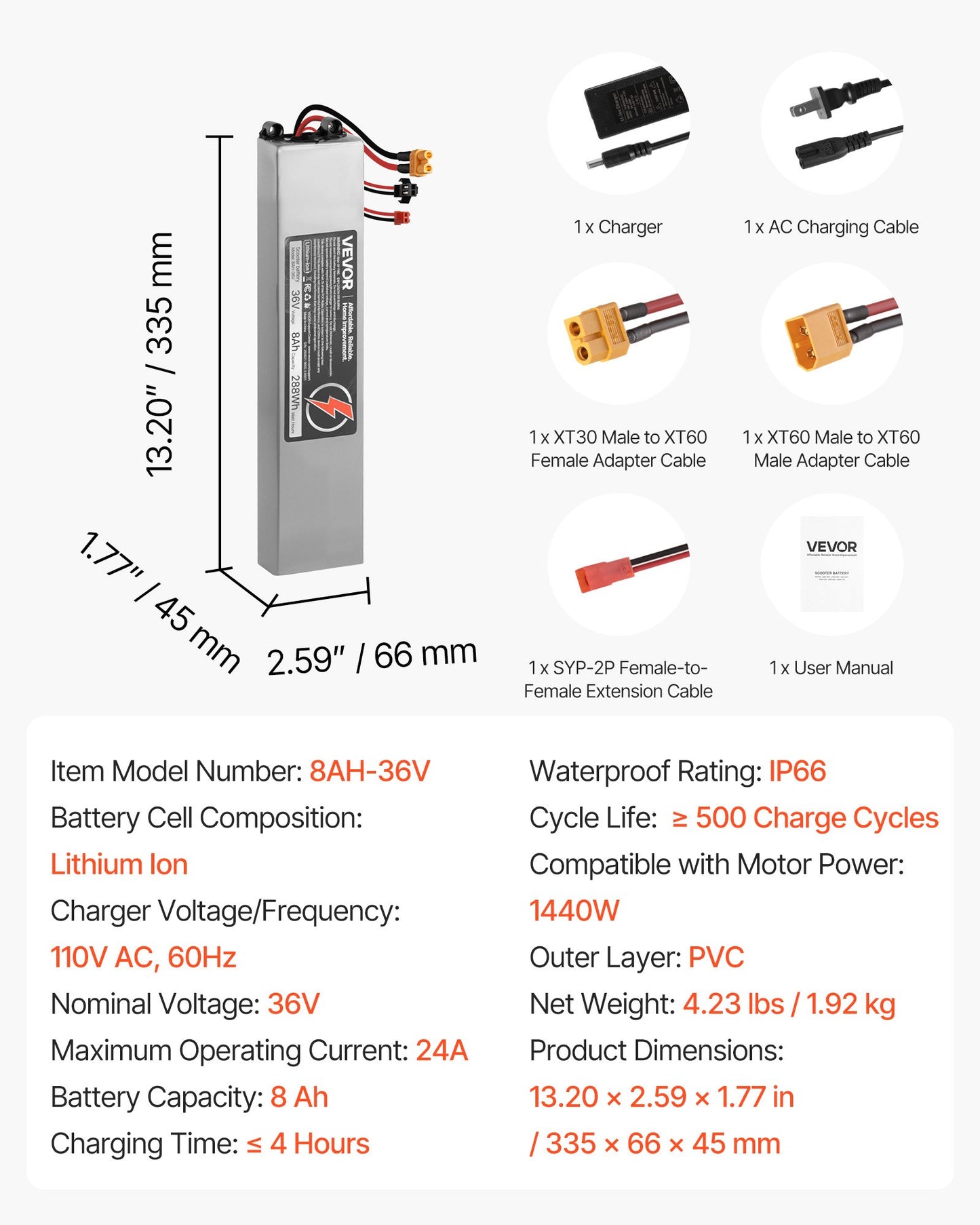 36V Scooter Battery Pack, 8Ah, 8000mAh Lithium Battery Replacement with 30A BMS, Charger, 500+ Cycles, Compatible with 1440W Motors, for Imitation M365 Electric Scooters, Without Communication
