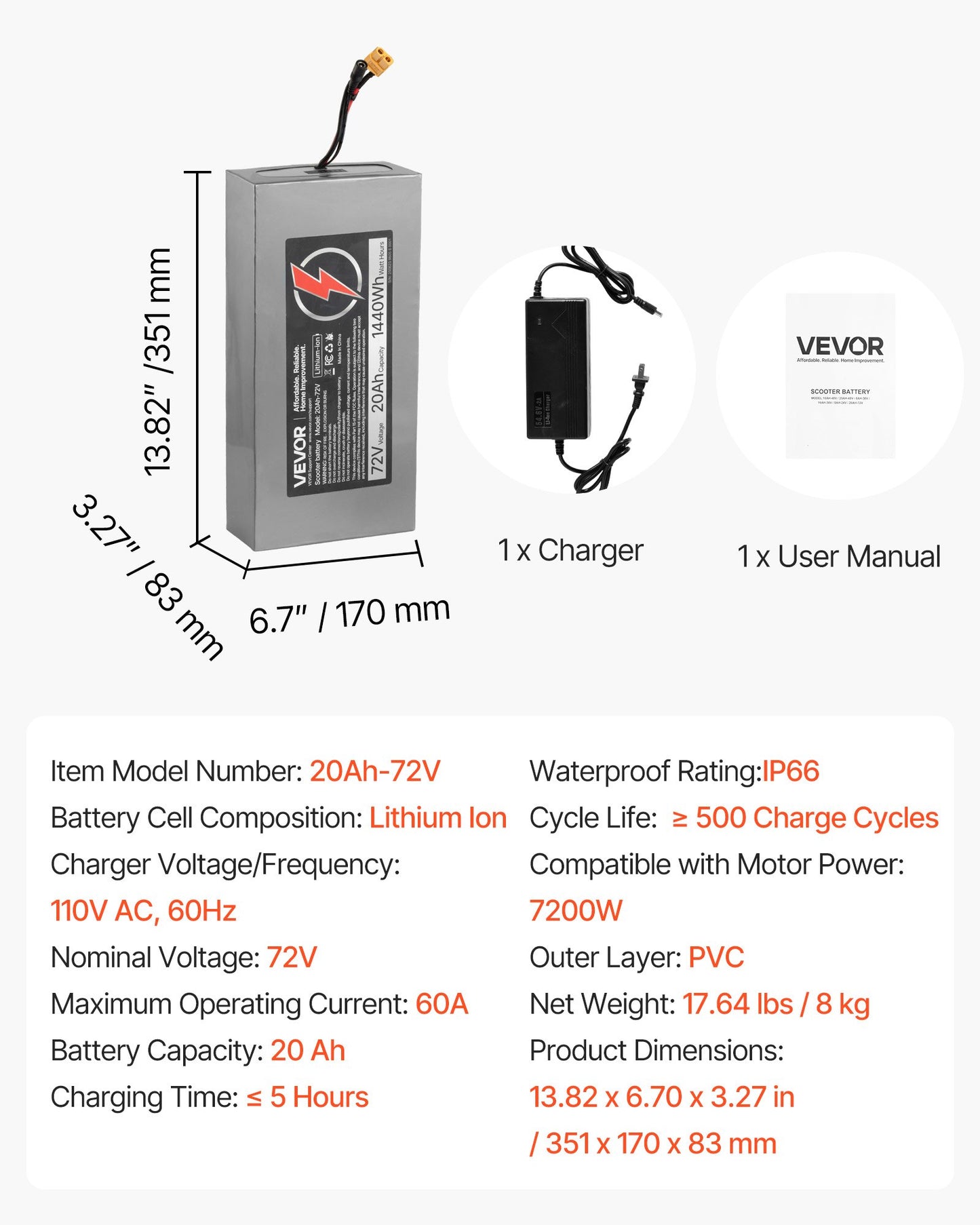 72V Electric Scooter Battery, 20Ah, Ebike Lithium Battery Pack with 50A BMS, Charger, T-Plug Expansion Cable, 500+ Cycles, Compatible with 7200W Motors, for Electric Bikes Bicycles, Scooters