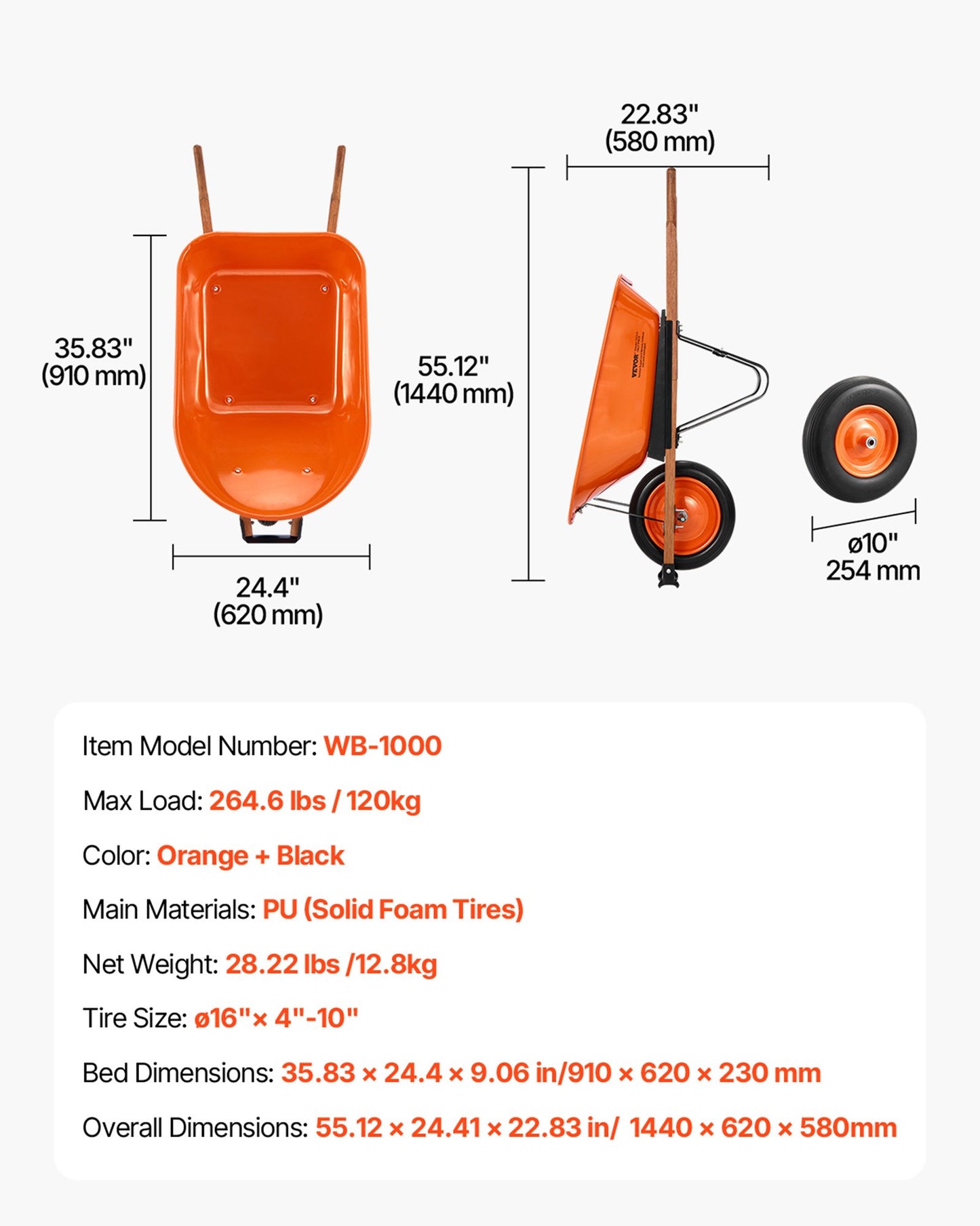 Wheelbarrow Cart, 5 Cu. Ft. Load & 330 lbs Capacity, One Wheel Garden Dump Cart, Garden Wagon with Metal Handle & 16" Wide Track Wheels, Easy Loading Utility Yard Cart & Wagons for Lawn Farm