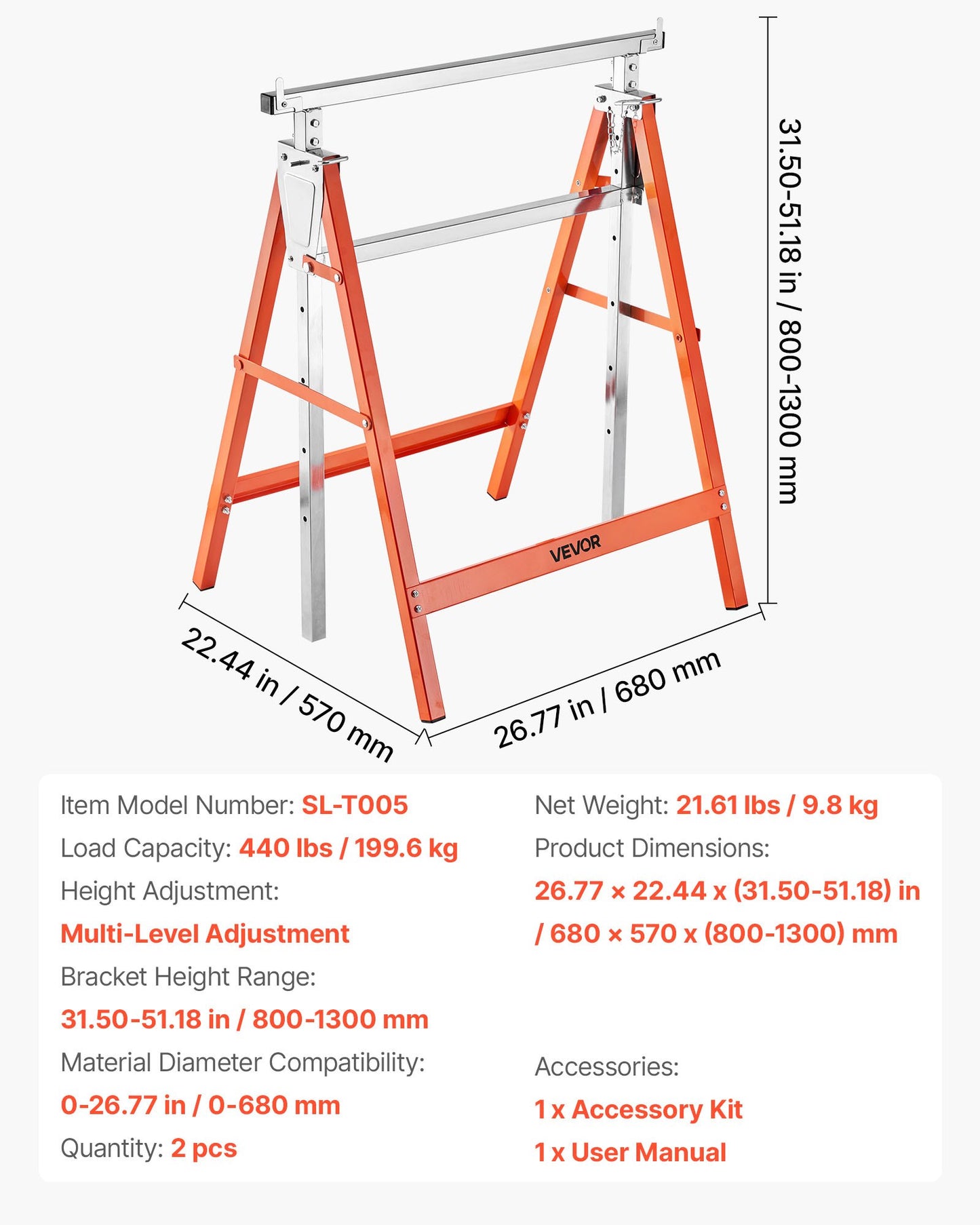 Saw Horses, 2 Pack Folding Work Horses, 440 lbs Load Capacity Sawhorse with Heavy Duty Legs, Adjustable Height Saw Horse with Non-Slip Foot Pads, for Woodworking, Carpenters & Contractors