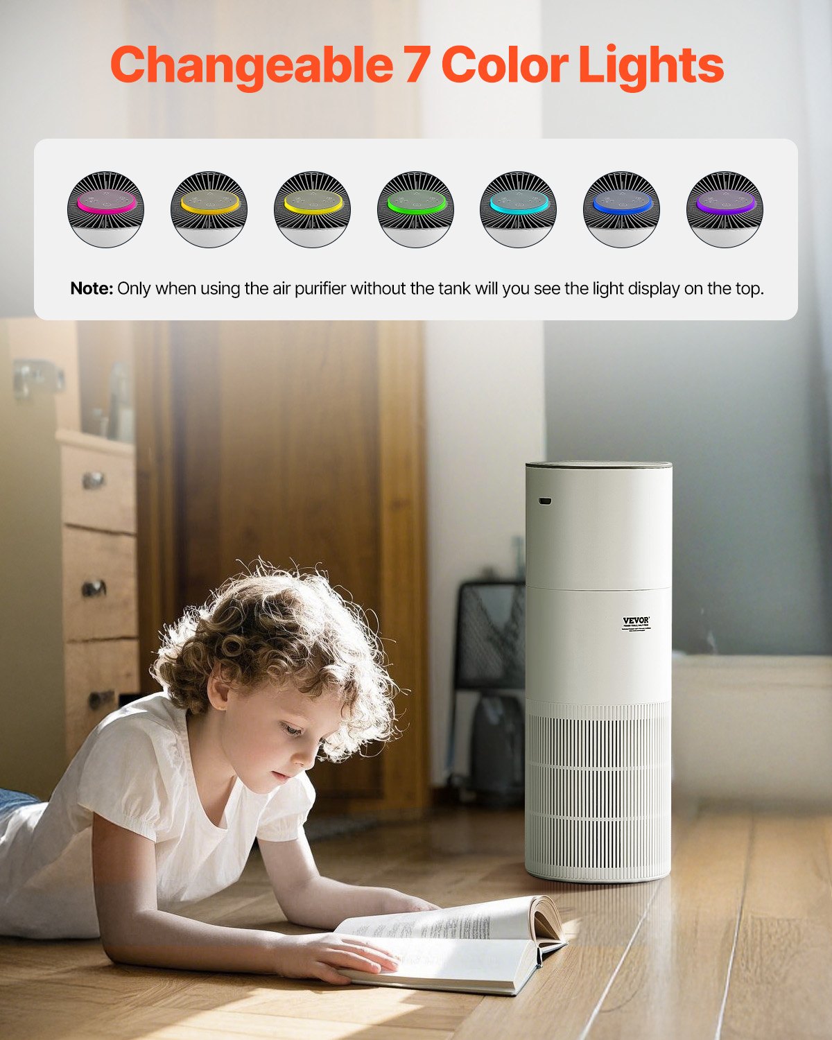 Air Purifier, Covers Up to 1090 ft² in One Hour, True HEPA 11 Filter, 22dB Quiet, Filters Up to 95% of Pollen, Smoke, Dust, Pet Dander, Odor, Hair, Air Cleaner for Home, Large Room, Bedroom