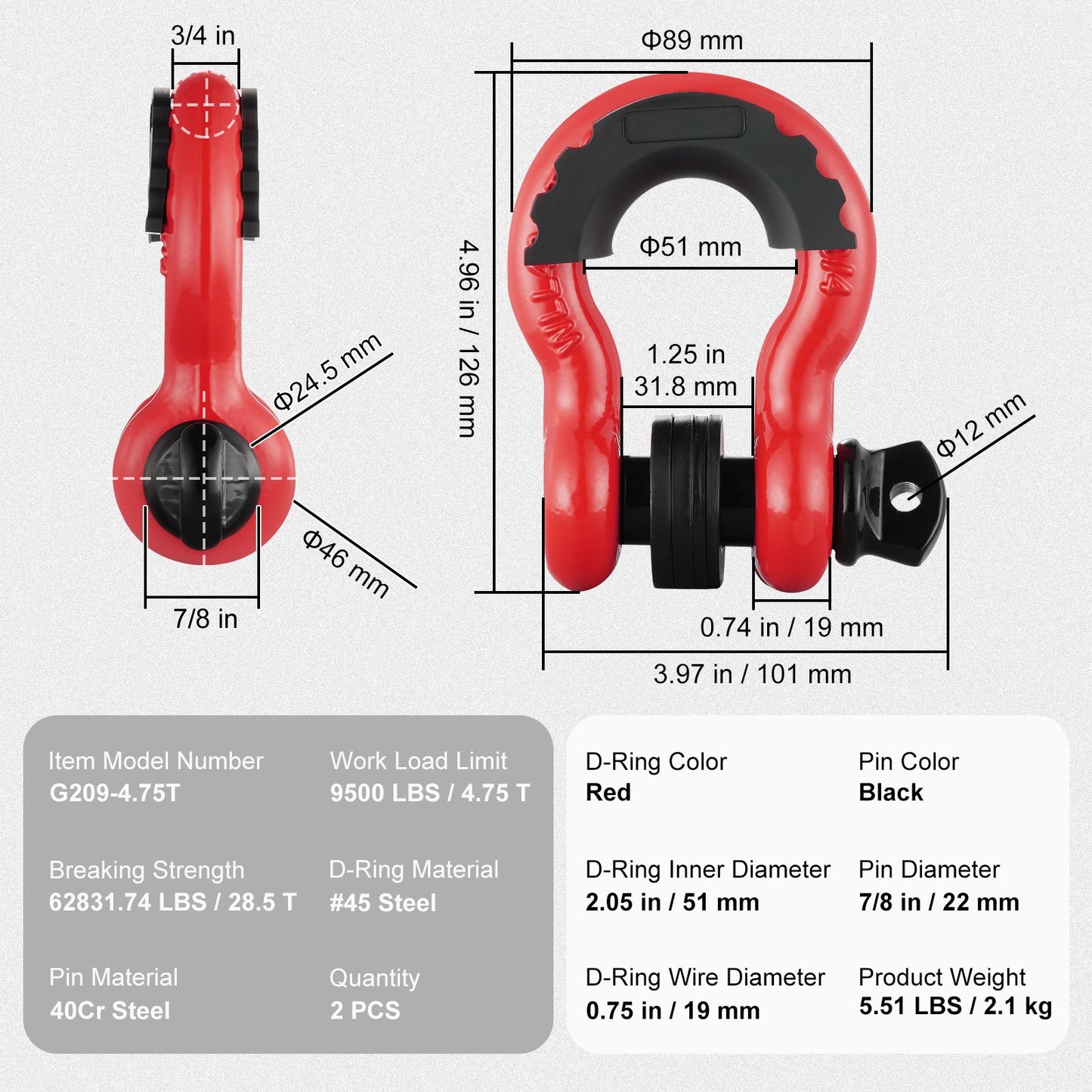 3/4" D-Ring Shackle, 2 Pack Alloy Steel Shackles 62832 lbs (28.5 Ton) Break Strength with 7/8" Screw Pin, Isolators & Washers, Heavy Duty Off Road Vehicle Recovery Shackle for Jeep Truck, Red