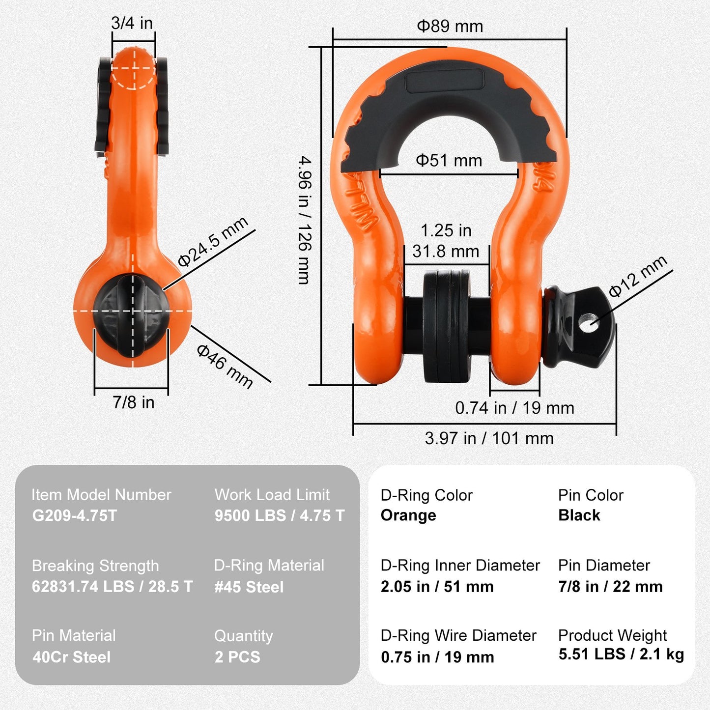 3/4" D-Ring Shackle, 2 Pack Alloy Steel Shackles 62832 lbs (28.5 Ton) Break Strength with 7/8" Screw Pin, Isolators & Washers, Heavy Duty Off Road Vehicle Recovery Shackle for Jeep Truck, Orange
