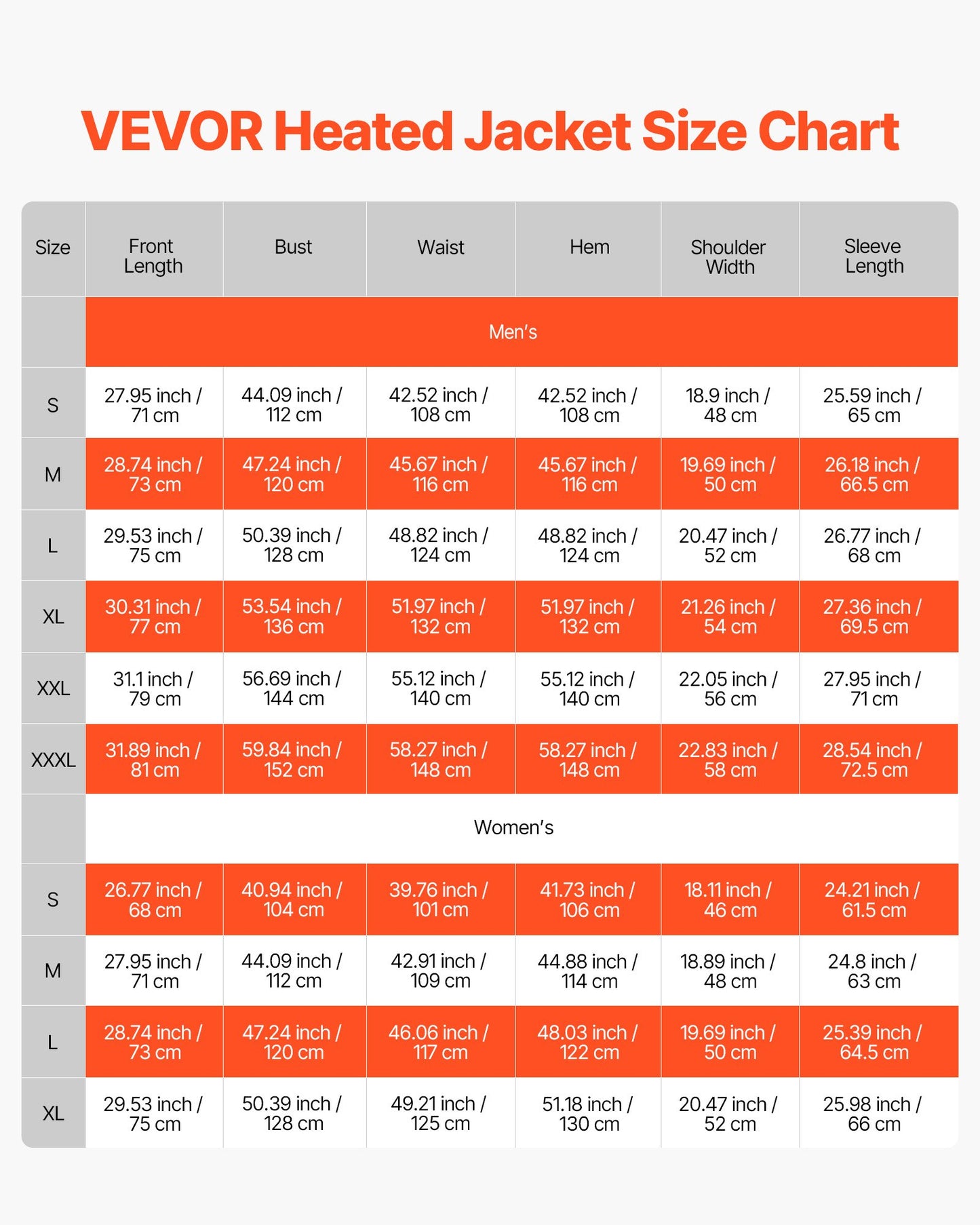Heated Jacket for Men with 7.4V Battery, Soft Shell Electric Heating Coat, Windproof Waterproof Lightweight Outerwear with 5 Heating Zones & 3 Heat Settings, Machine Washable, 3XL Size