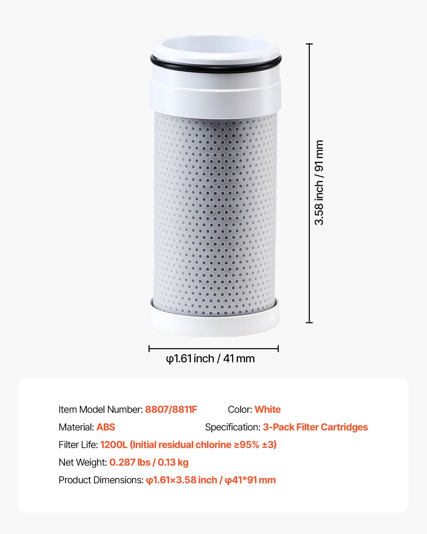 Faucet Filter Replacement, 3-Pack Water-Filter Cartridge, 5-Layer High-Efficiency Filtration, 3-Month Value and 317 Gal Lifespan / Filter, Compatible with Models 8807 & 8811 Filtration System