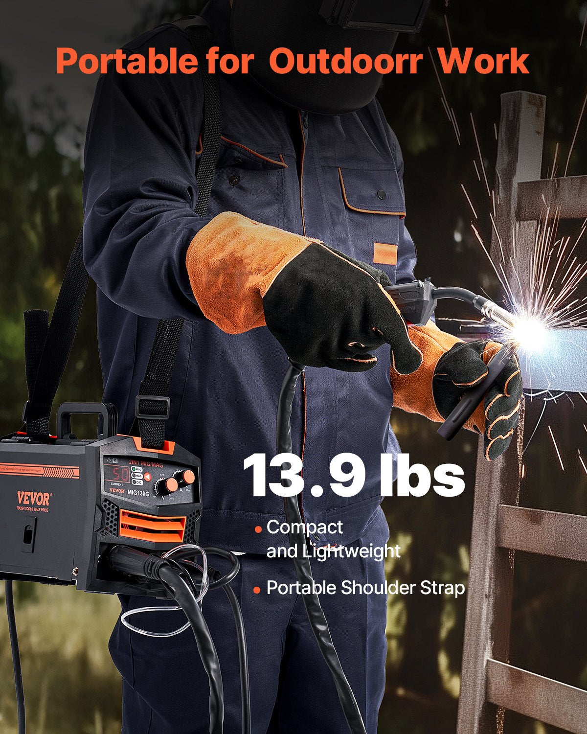 MIG Welder, 130A Synergic Mig Welding Machine, 2-in-1 Gas MIG/Gasless Flux Core MIG Multi-Process Welder Machine, 110V Portable Mig Welder with IGBT Inverter Technology & Digital Display Screen