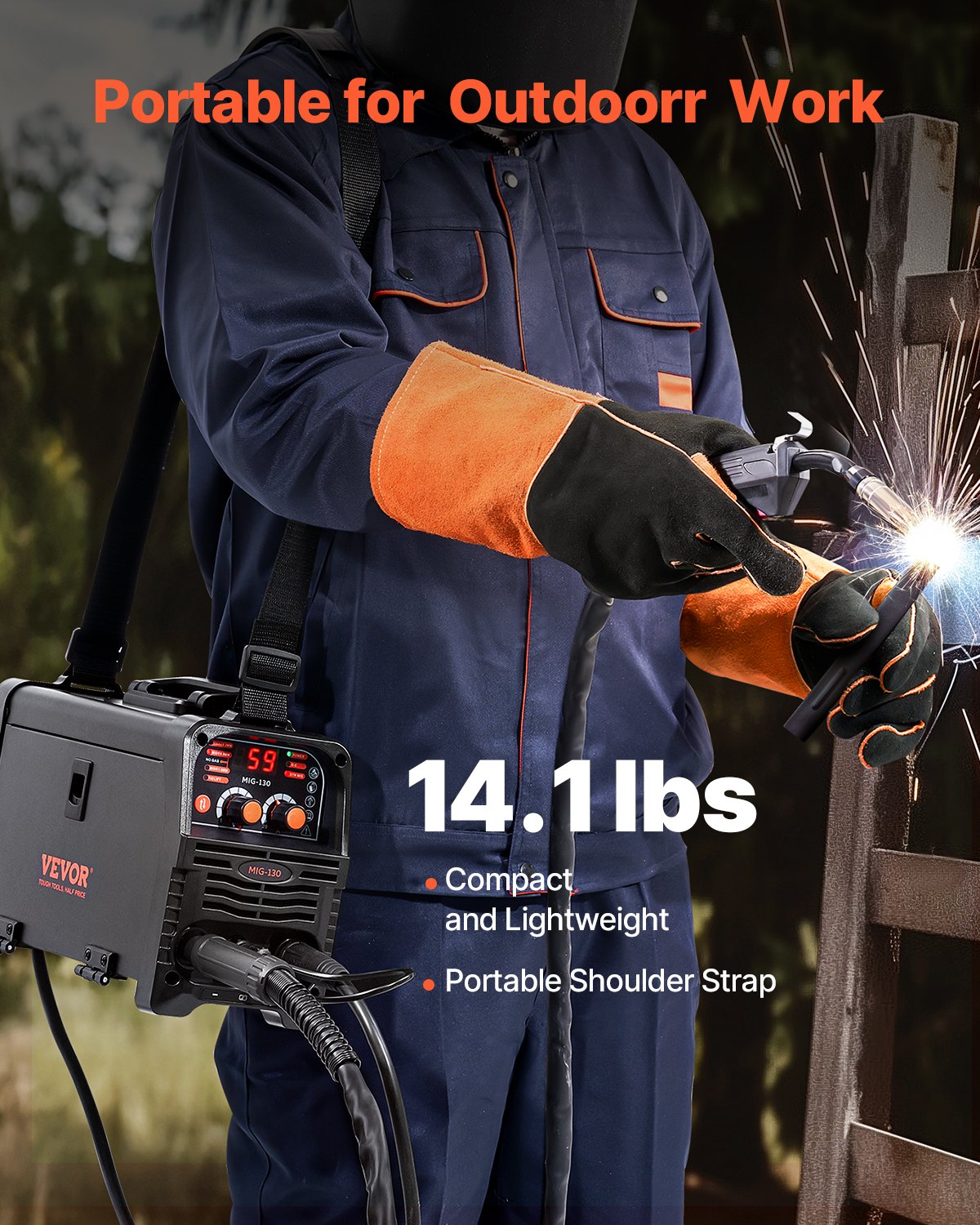 MIG Welder, 130Amp Synergic Mig Welding Machine, 3-in-1 Flux Core MIG/Stick/Lift TIG Multi-Process Welder Machine, 110V Portable Mig Welder with IGBT Inverter Technology & Digital Display Screen