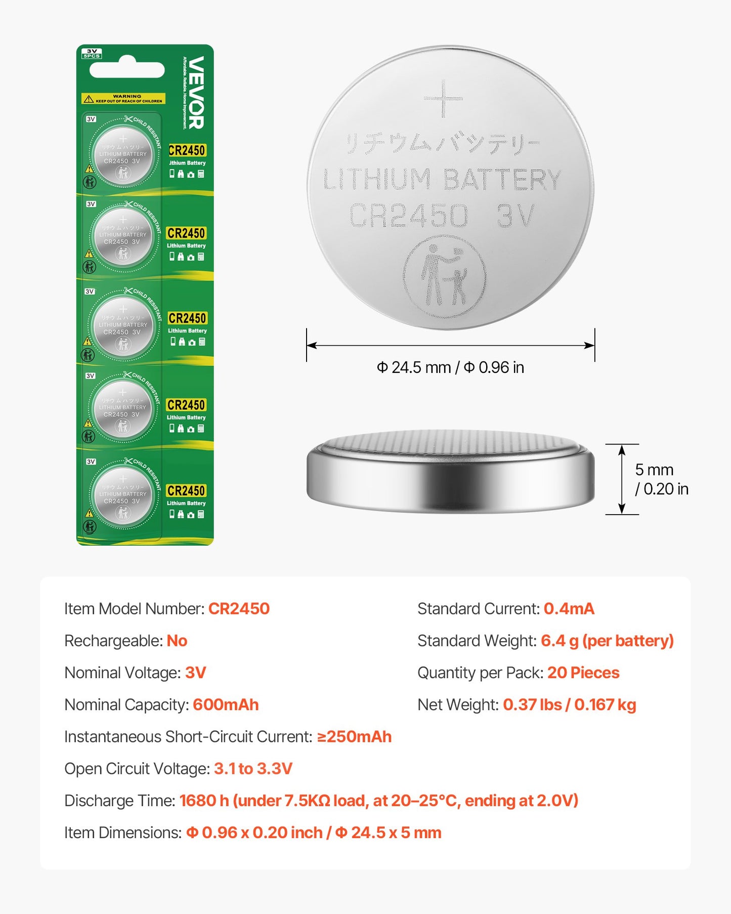 CR2450 Lithium Battery, 20 Count (Pack of 4) Lithium Coin Battery, Non-Mercury and Anti-Swallow Designed, Long Lasting 3V CR 2450 Cell Batteries, for Key Fobs, Glucometers, and Other Devices