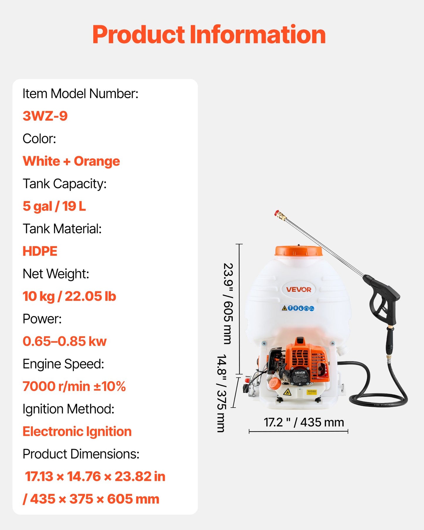 Gas Powered Backpack Sprayer, 26.5CC 0.9HP Engine, Garden Sprayer with 5 Gallon Tank, Large Area Coverage, Lawn Spraying Machine with 24 in Wand & Nozzles for Efficient Gardening & Farming