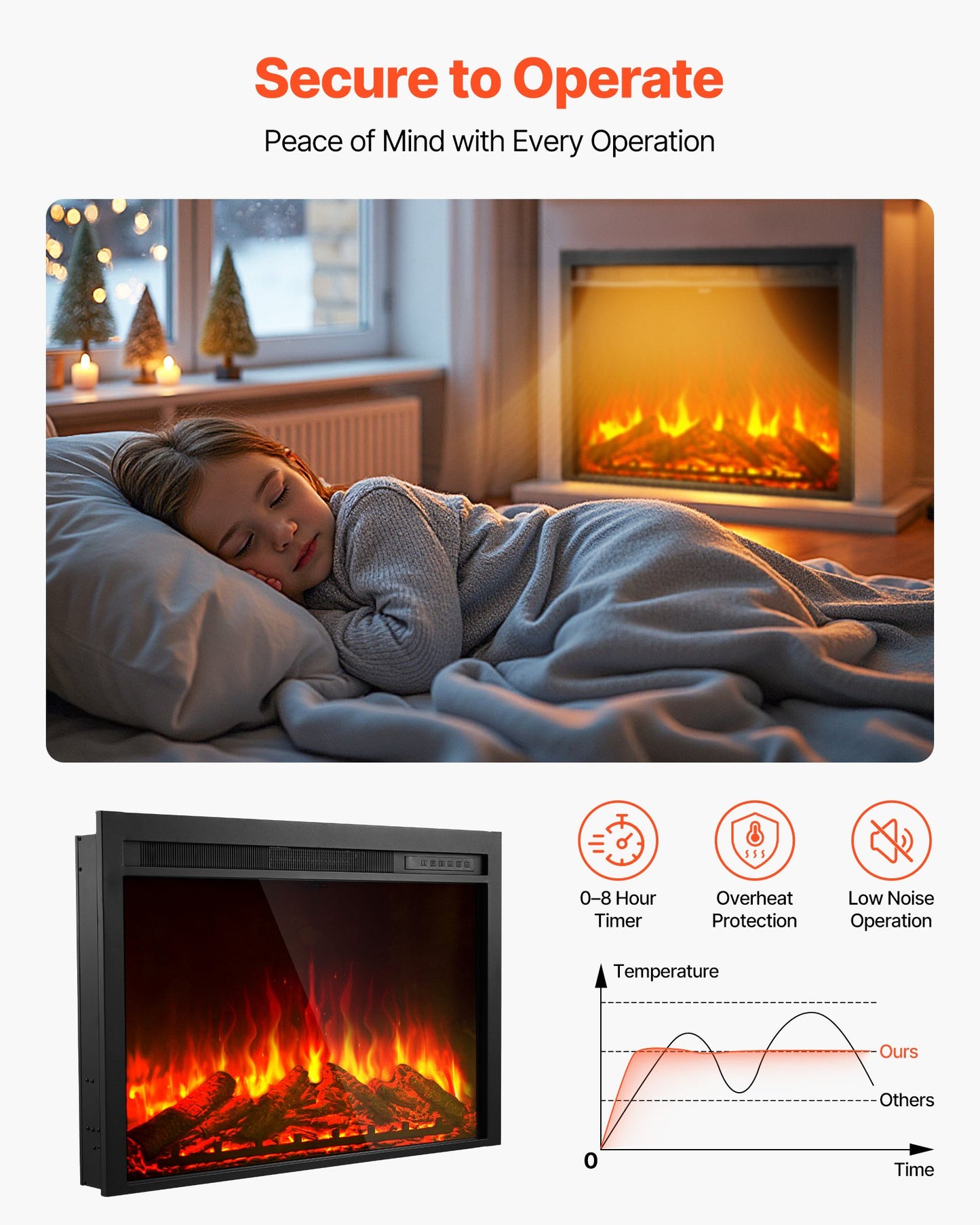 Electric Fireplace Insert, 40 inch Recessed and Wall Mounted with Adjustable Flame Color Brightness & 8h Timer & Remote Control, Indoor Heater w/ 750W/1500W Dual Heating Modes, 5000BTU Black