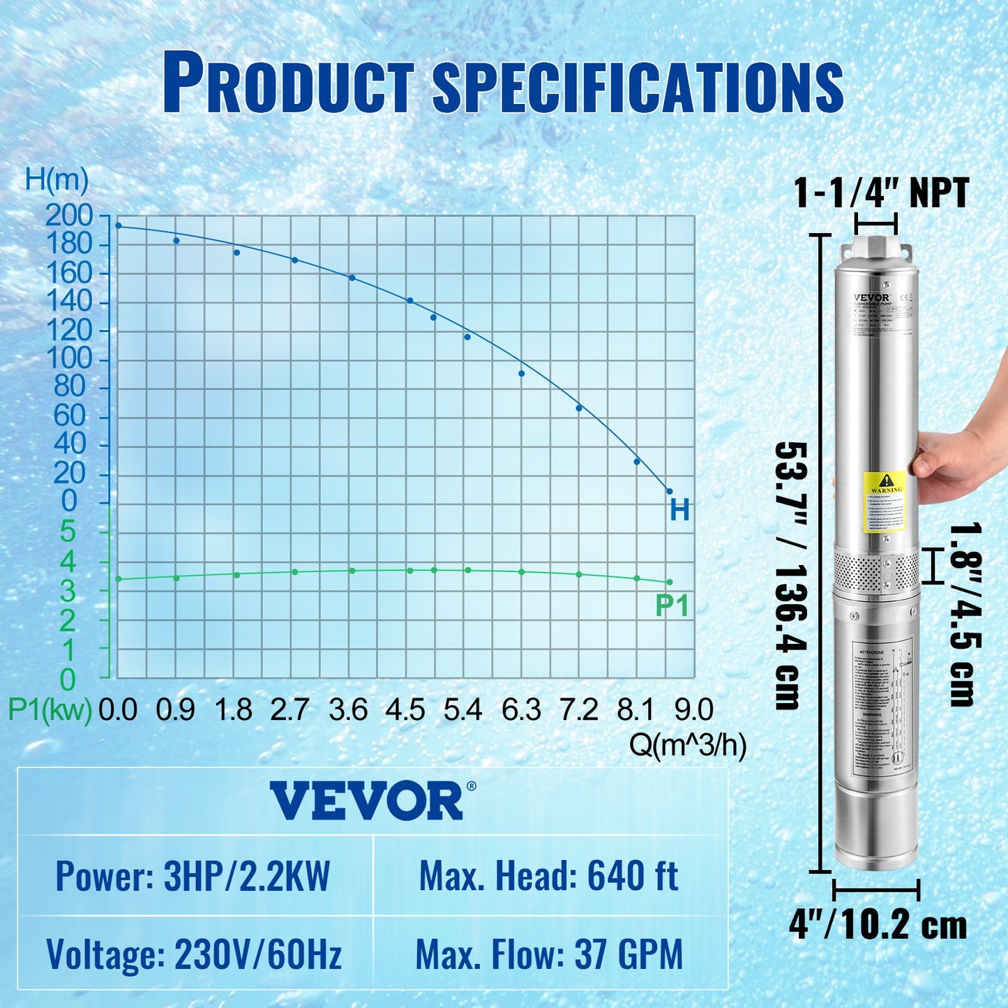 Deep Well Submersible Pump, 3HP/2200W 230V/60Hz, 37GPM Flow 640 ft Head, with 33 ft Electric Cord, 4 inch Stainless Steel Water Pumps for Industrial, Irrigation & Home Use, IP68 Waterproof Grade
