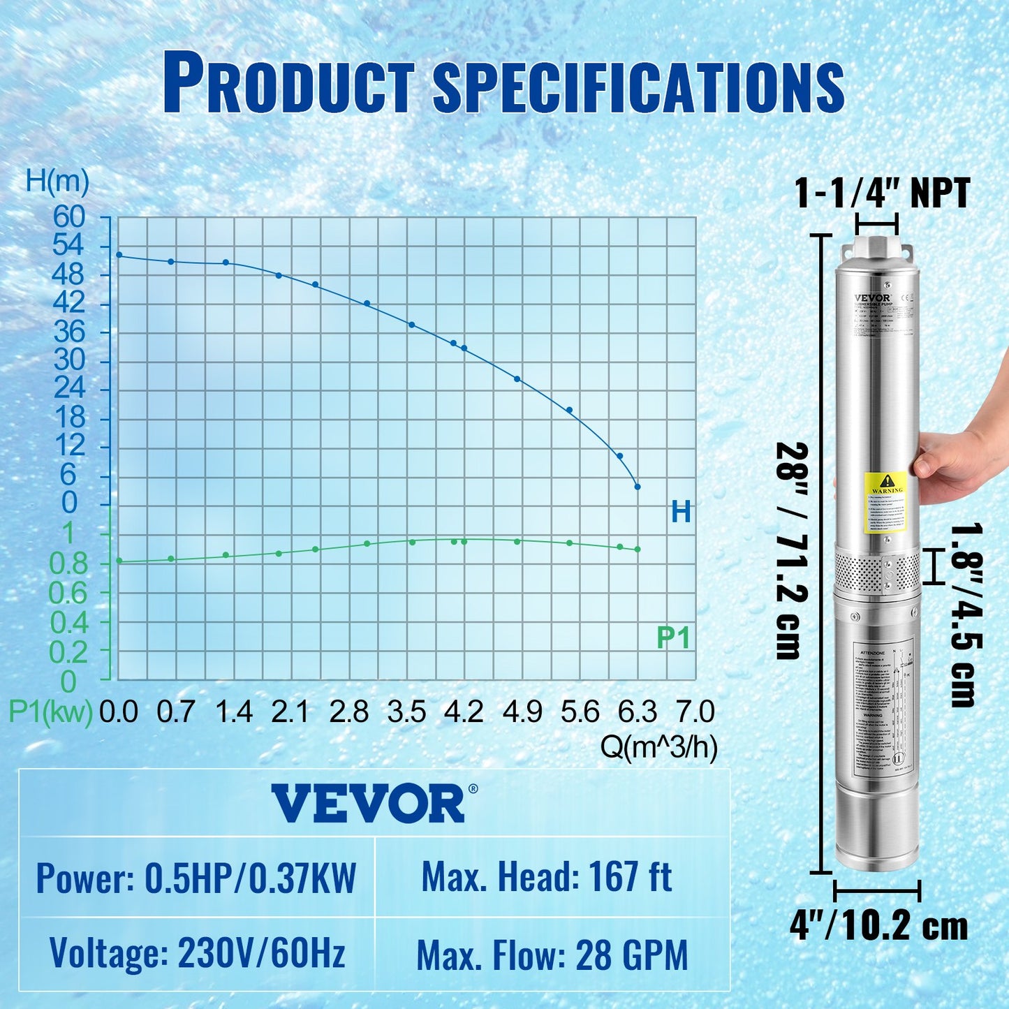Deep Well Submersible Pump, 0.5HP 230V/60Hz, 28gpm 167ft Head, with 33ft Electric Cord, 4" Stainless Steel Water Pumps for Industrial, Irrigation and Home Use, IP68 Waterproof Grade