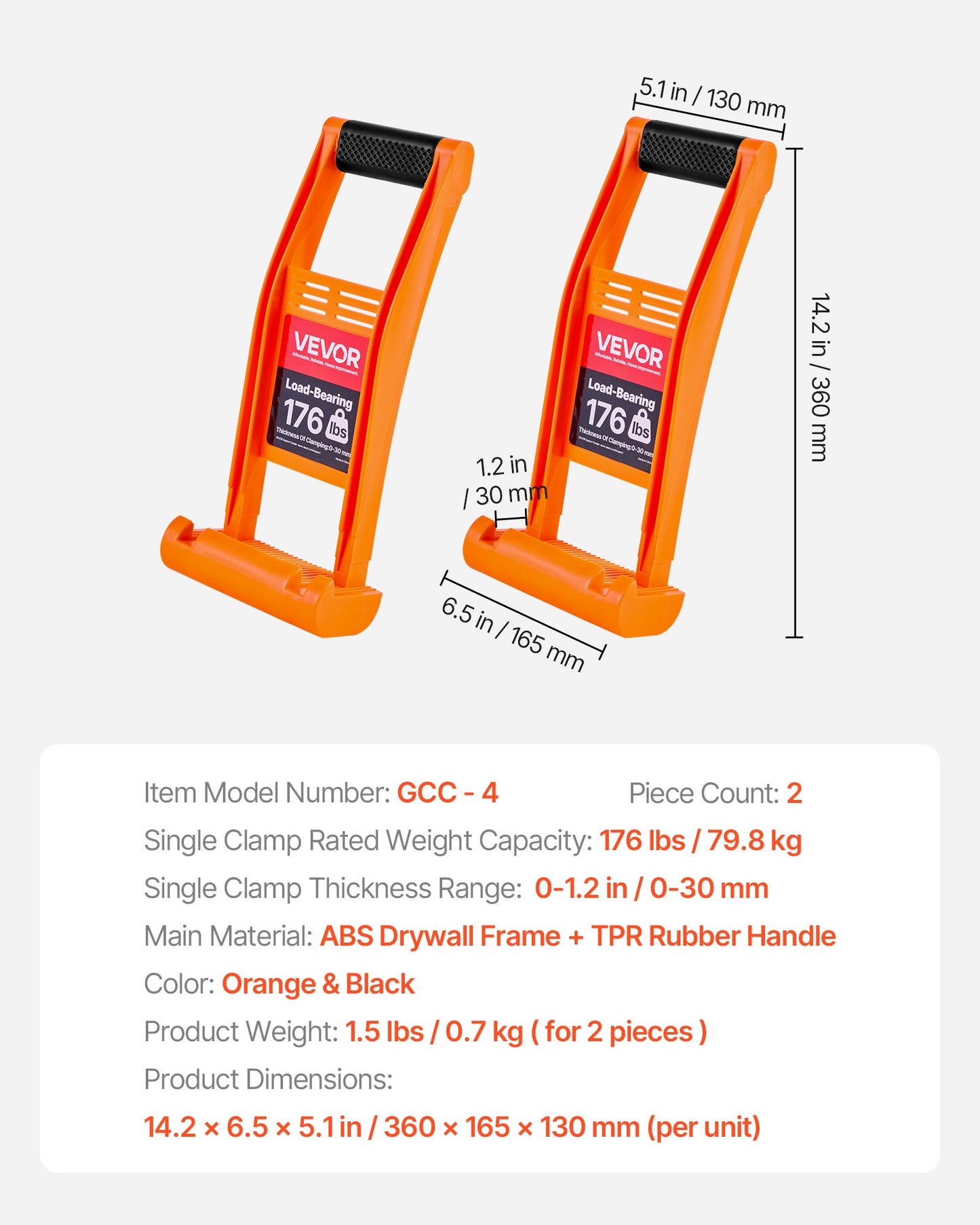 Drywall Carrier, 2 Pack Plywood Carriers Handles, ABS Plastic Panel Carrier Tool with 176 lbs Load Bearing, Lift and Carry Panel Mover for Plywood, Drywall, Particleboard, Tempered Glass