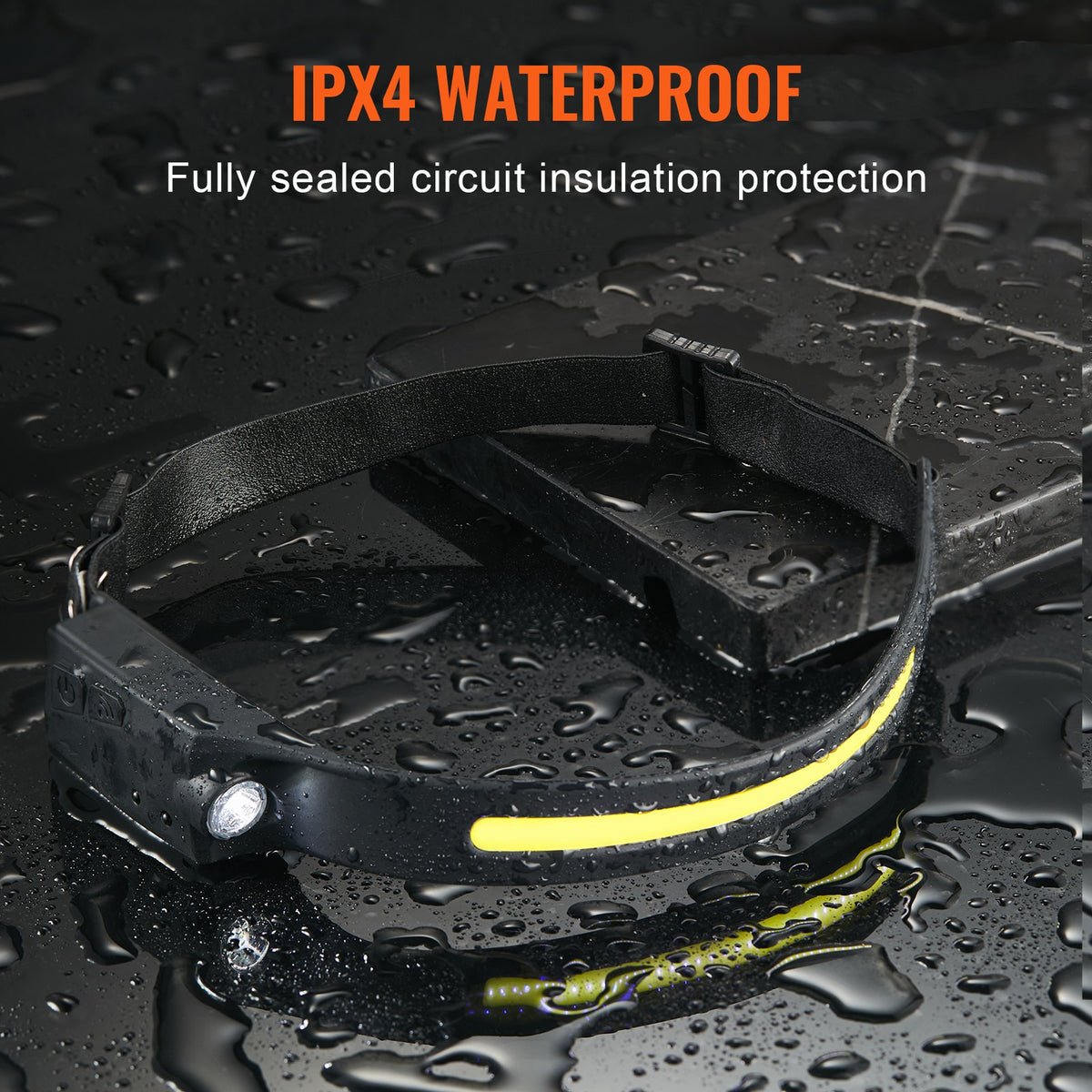 2PCS Rechargeable Headlamp, 350 lumens 230° Wide Beam, 6 Lighting Modes IPX4 Waterproof LED Head Lamp, with Motion Sensor for Camping, Hiking, Running, Repairing, Fishing, Cycling