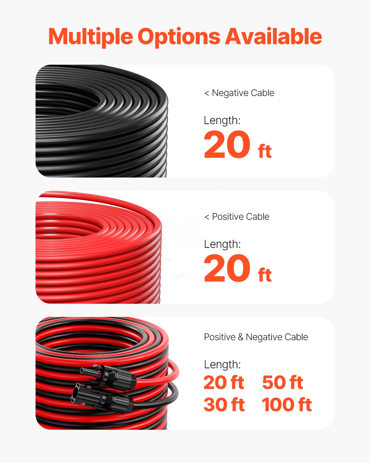 20FT Solar Panel Extension Cable, 10AWG Solar Extension Cable Wire with Female & Male Waterproof Connectors, 6mm² PV Cable for Home, Ship and RV Solar Panels, 20FT Black + 20FT Red (Set of 2)