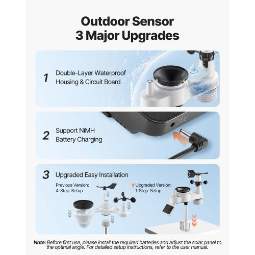 7-i-1 Wi-Fi väderstation, 177,8 mm TFT-skärm, trådlös soldriven utomhussensor, regnmätare, inomhus/utomhus för väderprognos, vindhastighet, riktning, temperatur, luftfuktighet, nederbörd | EU