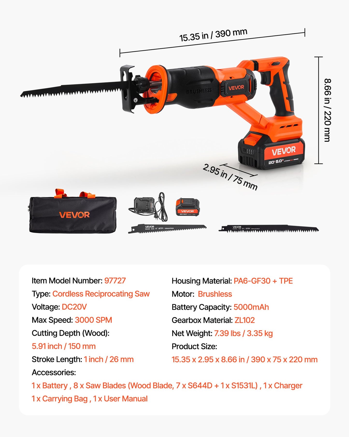 Cordless Reciprocating Saw, 20 V, 3000 SPM Variable Speed, 1 inch Stroke Length, Electric Reciprocating Saw with Battery, Charger, 8 Blades, and Carrying Bag, for Wood and Plastic Cutting