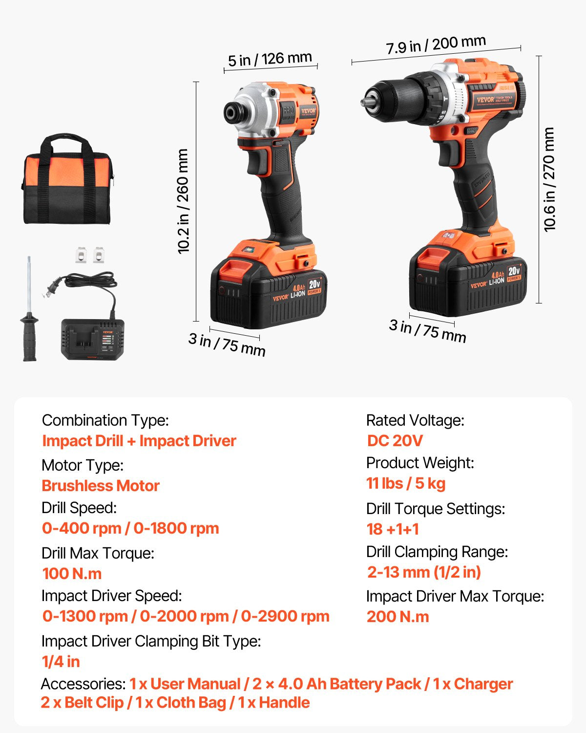 Tool Combo Kit, 20V Max Cordless 2-Tool Combo Kit, with 1/2 in Impact Drill, 1/4 in Impact Driver, Compact Cordless Power Tool Combo Kit with 4.0 Ah Batteries, Screws, Charger, and Cloth Bag