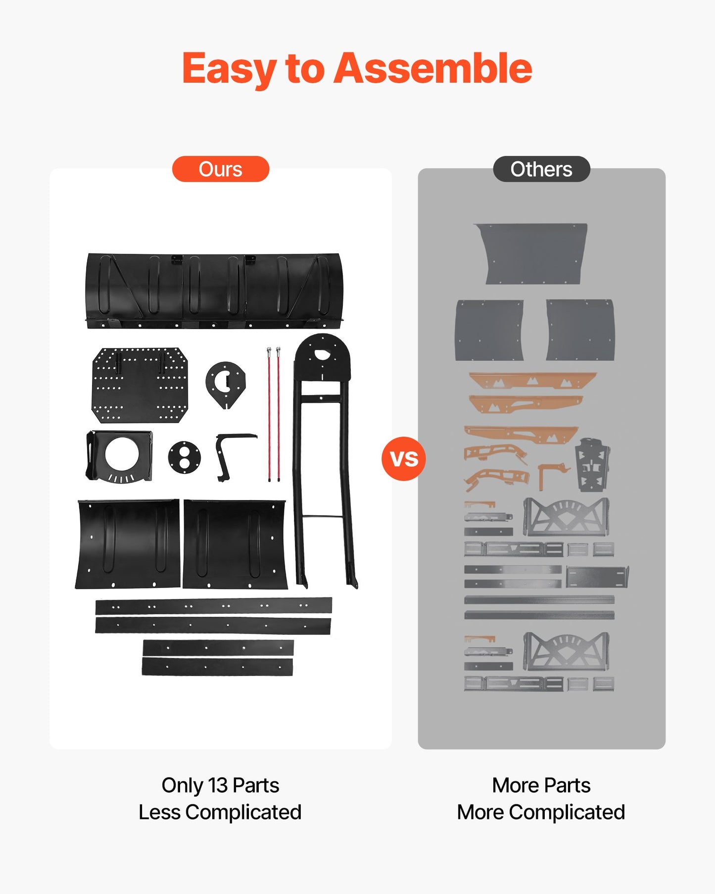 Snow Plow Blade, 43 in/72 in Width Adjustable Snow Plow Kit, Easy to Detach, Universal Mount Plowing Attachment with Rubber Flaps, Heavy Duty Steel Blade, Compatible with Most UTV & ATV