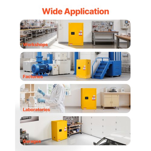 13-Gallonen-Lagerschrank für brennbare Flüssigkeiten mit verstellbarem Regal | EU