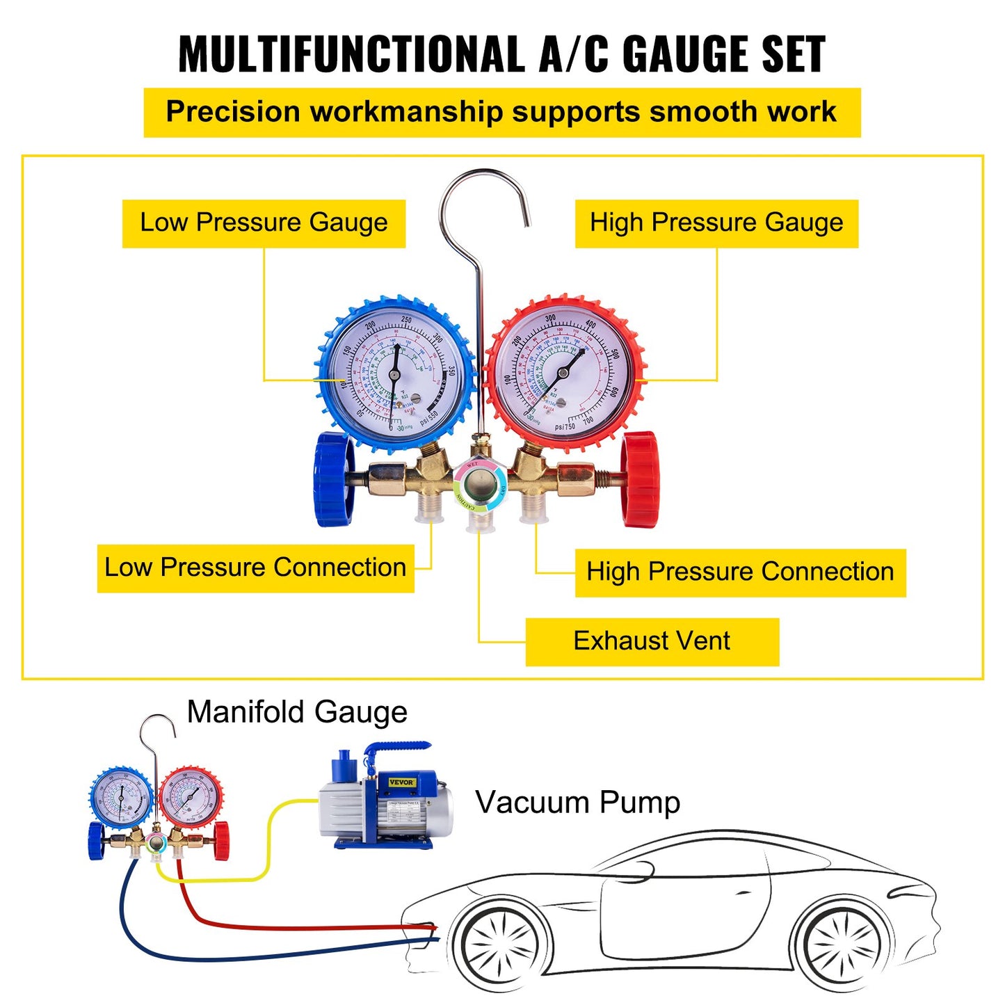 1,8 CFM 1/4 PS Kältemittel-Vakuumpumpen-Kit HVAC, einstufige Vakuumpumpe mit Manometer, Klimaanlage (1,8 CFM 1/4 PS)