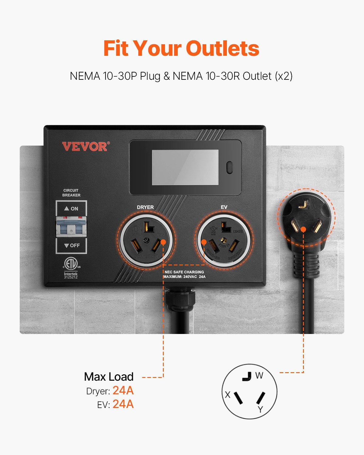 NEMA Splitter for Dryer and EV, 3-Color LED Indicator, 240V Smart Power Distribution, With NEMA 10-30 Plug, Two NEMA 10-30 Outlets, 3.4 in LCD Screen, Max 24A Dryer EV, Tested to ETL Standard