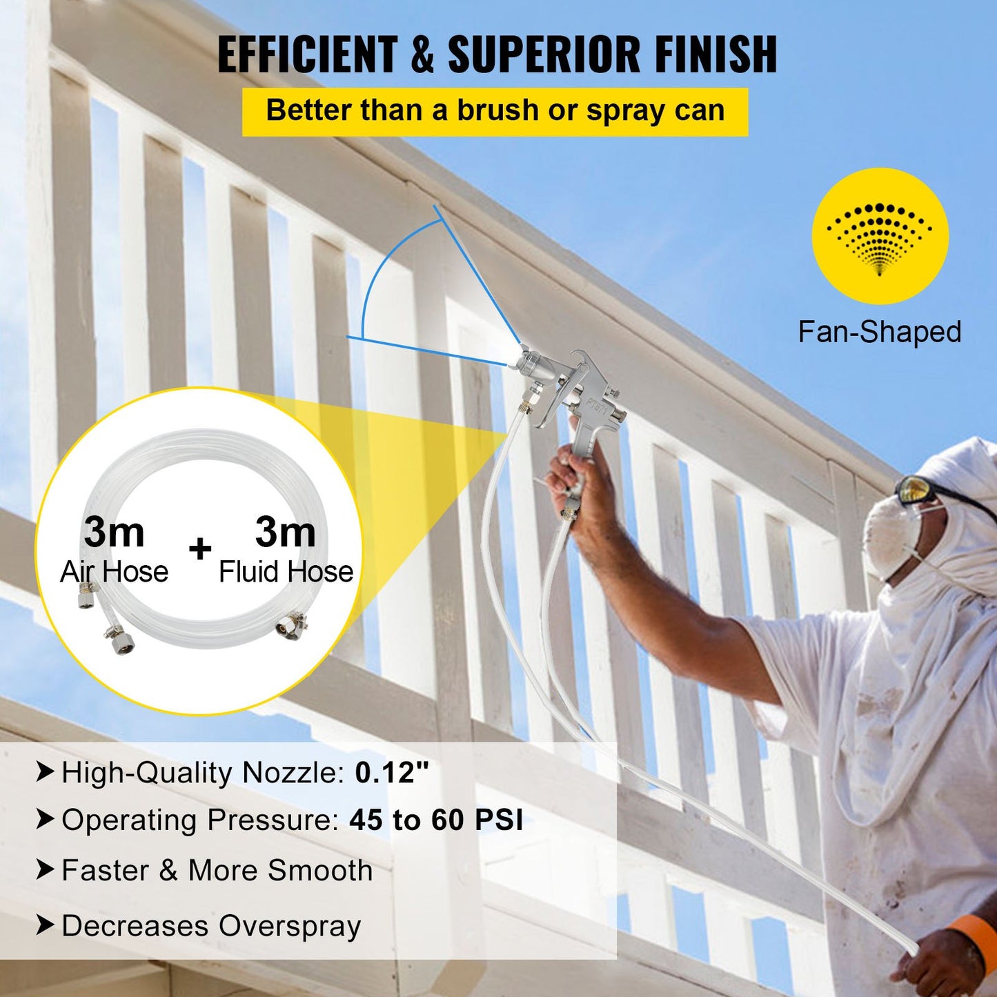 Kommerzieller Farbdruckbehälter, 2,5 Gallonen Druckbehälter, 10 l Druckfarbbehälter, Spritzpistole, 1,5 mm Düse, Farbspritzgerät für Lackierungen mit 10 l Fassungsvermögen