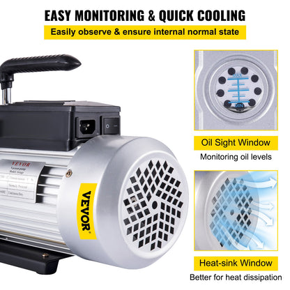 Vacuum Pump 12CFM 1 HP Single Stage Air Conditioning Vacuum Pump 110V 5PA Ultimate Vacuum Refrigerant HVAC Air Tool Rotary Vane Vacuum Pump for Automobile Vacuum Evacuation (1-Stage, 12CFM)