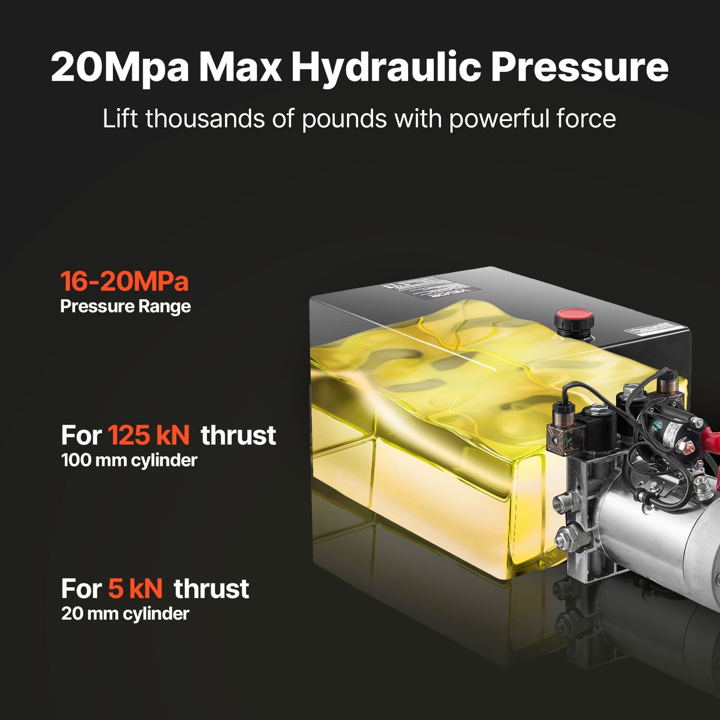 20 Quart Hydraulic Power Unit, Double Acting Dump Trailer Pump, 3200 PSI Max Relief Pressure & 0.91 GPM Flow Rate, DC 12V Hydraulic Pump with Metal Reservoir for Dump Trailer Car Lifting