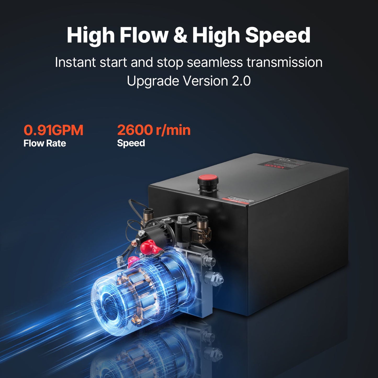 20 Quart Hydraulic Power Unit, Double Acting Dump Trailer Pump, 3200 PSI Max Relief Pressure & 0.91 GPM Flow Rate, DC 12V Hydraulic Pump with Metal Reservoir for Dump Trailer Car Lifting