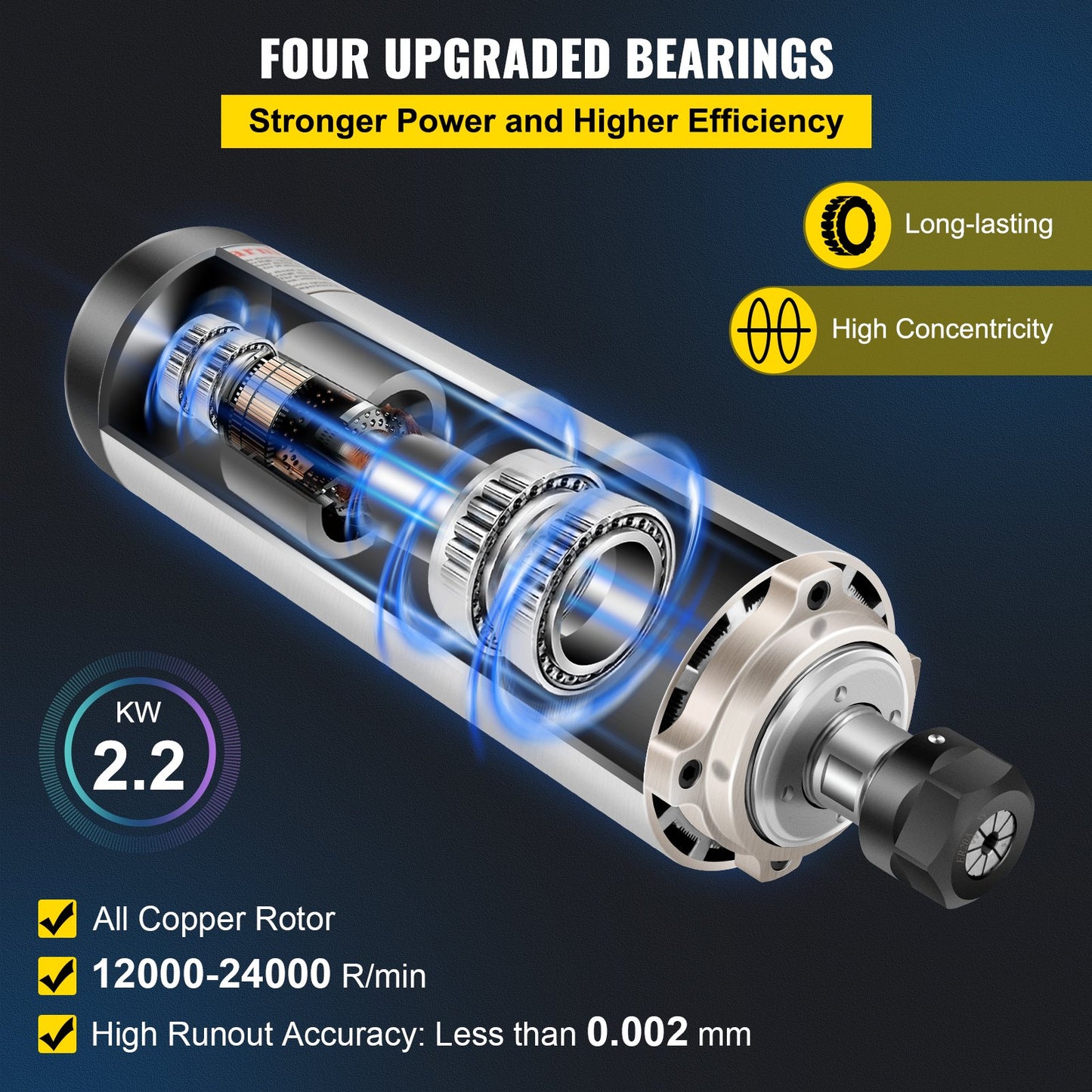 Air Cooled Spindle Motor ER20 CNC Spindle Milling Motor 2.2KW Spindle Motor 24000 RPM 400 Hz for CNC Router Engraving Milling Grind Machine（220V）