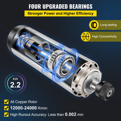 Air Cooled Spindle Motor ER20 CNC Spindle Milling Motor 2.2KW Spindle Motor 24000 RPM 400 Hz for CNC Router Engraving Milling Grind Machine（220V）