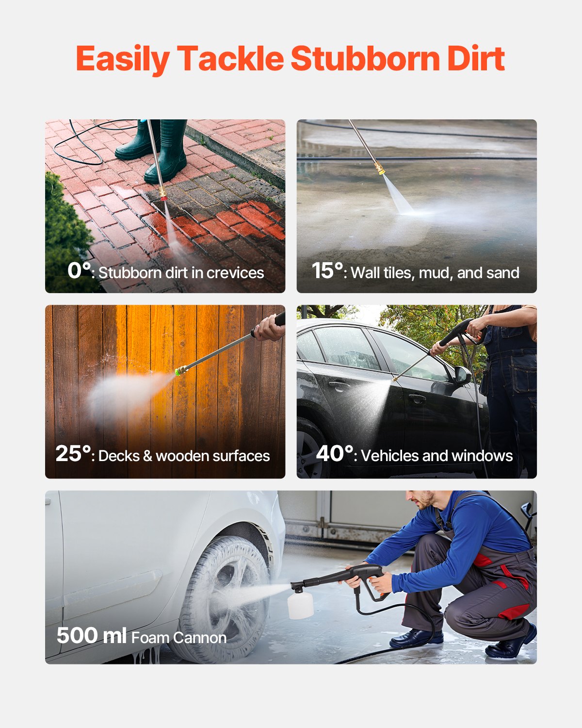 Electric Pressure Washer, Max 4200 PSI and 2.8 GPM, High Power Pressure Cleaning Machine with 4 Quick Connect Nozzles and a Foam Cannon, Ideal for Cars/Fences/Driveways/Patios/Home Cleaning