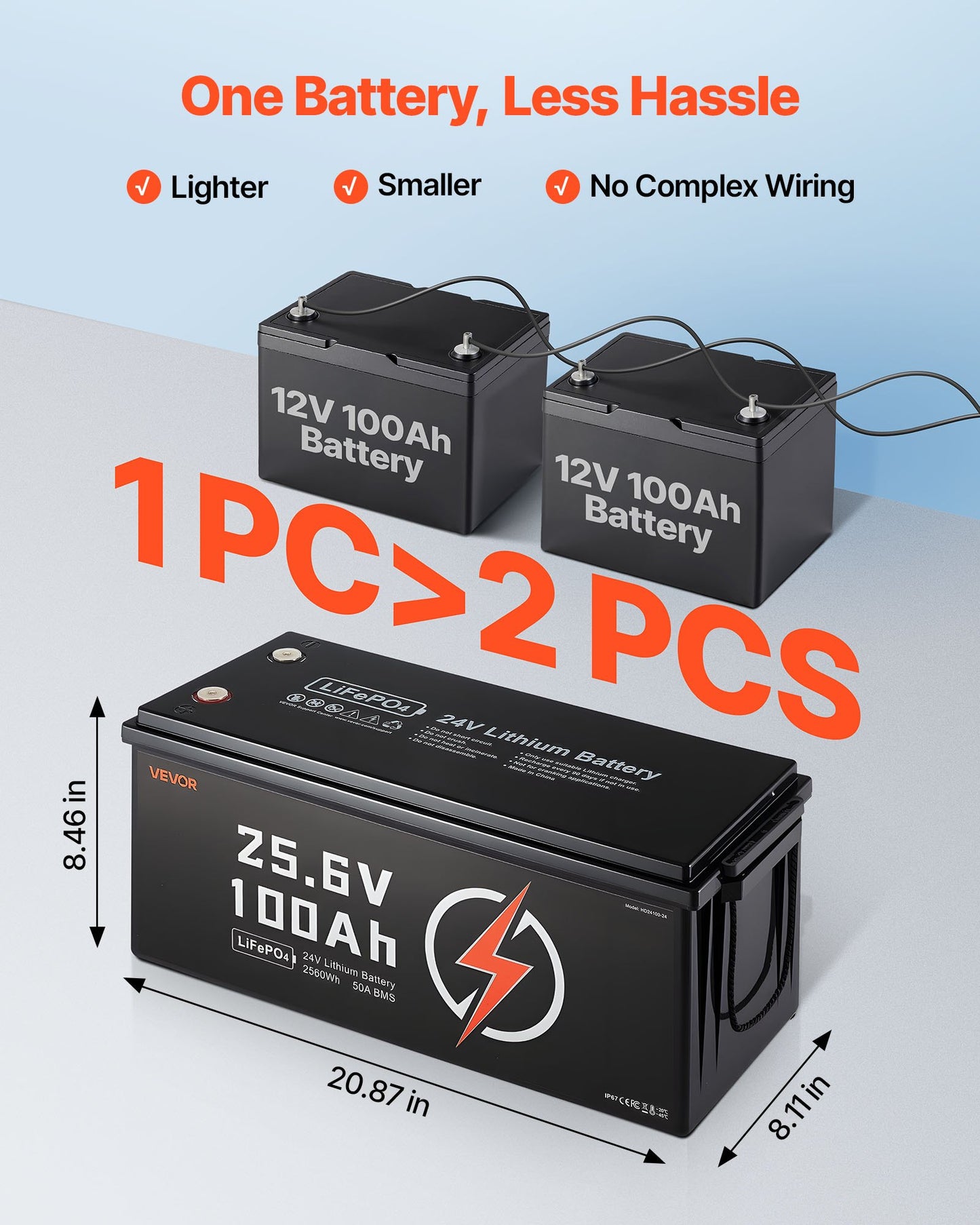 24V 100Ah LiFePO4 Lithium Battery, Built-in 50A BMS, Deep Cycle Lithium Rechargeable Battery with Low Temperature Protection, 4000+ Cycles, Max. 2560Wh, for RV, Camper, Trolling Motors, Marine