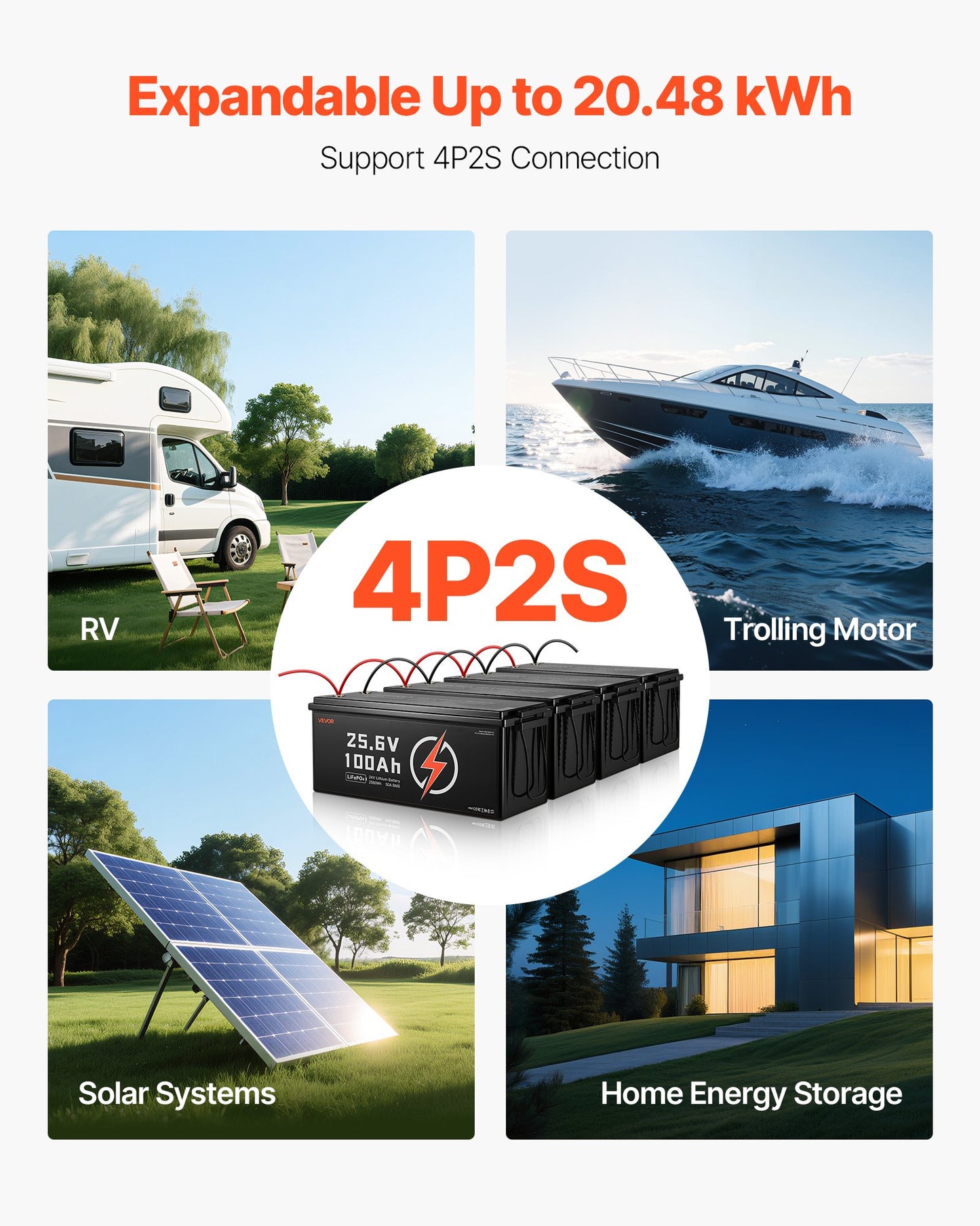 24V 100Ah LiFePO4 Lithium Battery, Bluetooth, Deep Cycle Lithium Rechargeable Battery, Built-in 50A BMS, Low Temp Protection, 4000+ Cycles, Max. 2560Wh, for RV, Camper, Trolling Motors, Marine