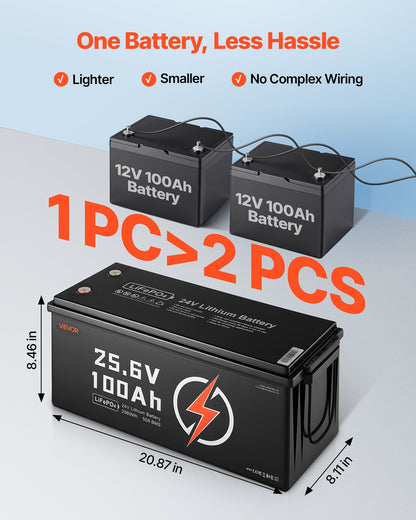 24V 100Ah LiFePO4 Lithium Battery, Bluetooth, Deep Cycle Lithium Rechargeable Battery, Built-in 50A BMS, Low Temp Protection, 4000+ Cycles, Max. 2560Wh, for RV, Camper, Trolling Motors, Marine