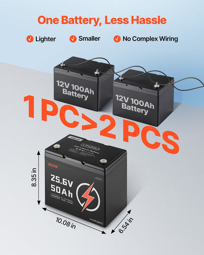 24V 50Ah LiFePO4 Lithium Battery, Bluetooth, Deep Cycle Lithium Rechargeable Battery, Built-in 30A BMS, Low Temp Protection, 4000+ Cycles, Max. 1280Wh, for RV, Camper, Trolling Motors, Marine