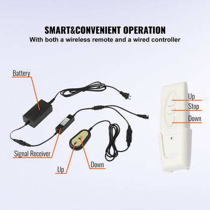 Automated TV Elevator, 20" Stroke for 28-32" TVs. Remote-Controlled, Adjustable Height 30-50", Supports up to 132 lbs