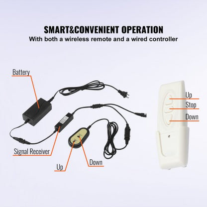 Motoriserad TV-lyftslaglängd 20 tum Motoriserad TV-fäste Passar för 28-32" TV-lyft med fjärrkontroll Höjdjusterbar belastningskapacitet 132 kg trådlös fjärrkontroll |  EU
