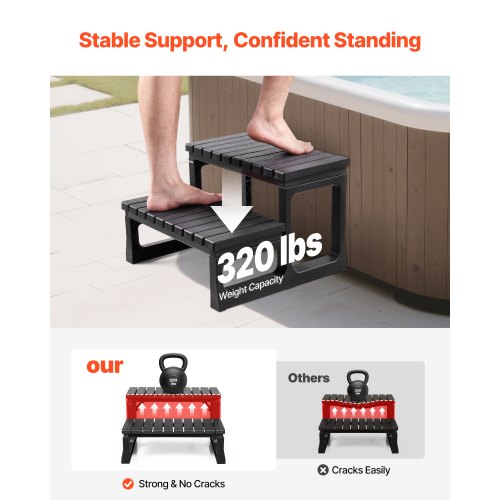 Steg för bubbelpool, 2-stegs spa-trappa för utomhusbruk, kraftig 599,5 mm bred PP ovanmarks-/uppblåsbar poolstege med 145,2 kg viktkapacitet, mångsidig för veranda, uteplats, däck, campingbilar, svart |  EU