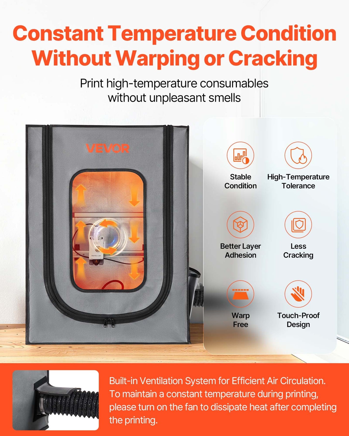 3D Printer Enclosure with Ventilation, Dustproof Waterproof Oxford Cloth Resin 3D Printer Tent, Constant Temperature Protective Case with LED, Compatible with Photon Mono/Mars 3, FDM/LCD Printer