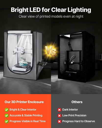 3D Printer Enclosure with Ventilation, Dustproof Waterproof Oxford Cloth Resin 3D Printer Tent, Constant Temperature Protective Case with LED, Compatible with Photon Mono/Mars 3, FDM/LCD Printer