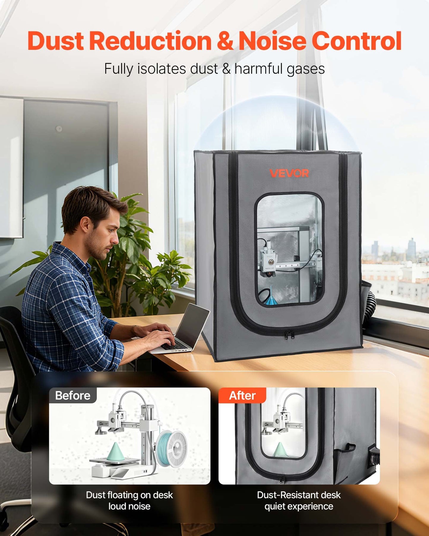 3D Printer Enclosure with Ventilation, Dustproof Waterproof Oxford Cloth Resin 3D Printer Tent, Constant Temperature Protective Case with LED, Compatible with Photon Mono/Mars 3, FDM/LCD Printer