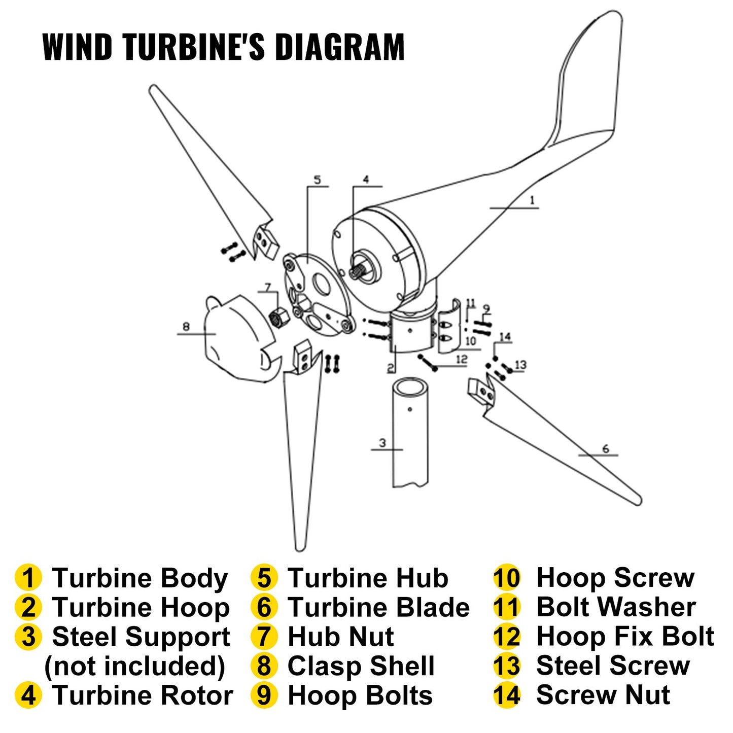 Windturbine, 400W 12V Windturbinengenerator-Set, 3-Blatt-Laderegler Windturbinengenerator, Windturbinengenerator zur Stromergänzung