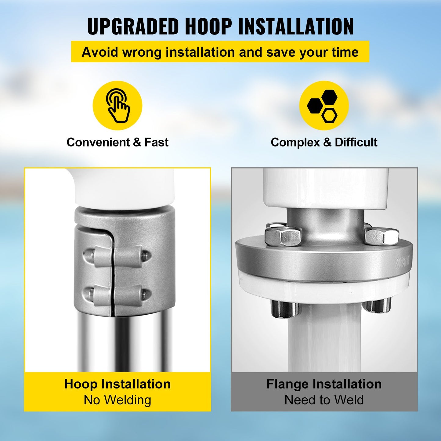 Windturbine, 400W 12V Windturbinengenerator-Set, 3-Blatt-Laderegler Windturbinengenerator, Windturbinengenerator zur Stromergänzung