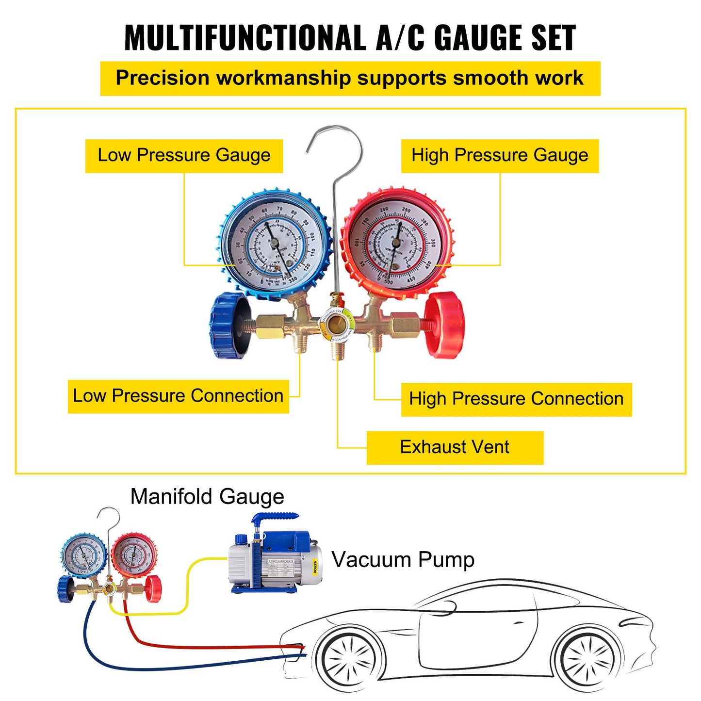 4CFM 1/4HP Luftvakuumpumpe HVAC Kälte AC Manifold Gauge R134a Kit